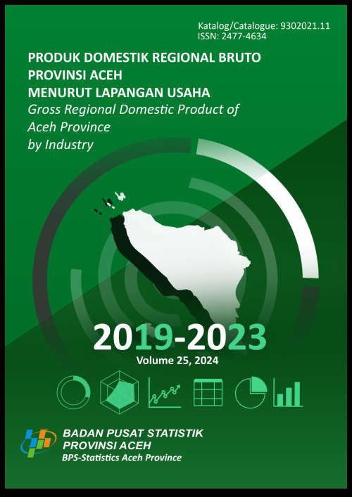 Produk Domestik Regional Bruto Provinsi Aceh Menurut Lapangan Usaha 2019-2024