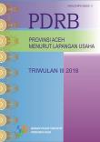 Gross Regional Domestic Product Of Aceh Province By Industrial Origin Quarterly III 2018