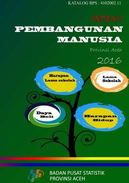 Indeks Pembangunan Manusia Provinsi Aceh 2016