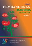 Indeks Pembangunan Manusia Provinsi Aceh 2017