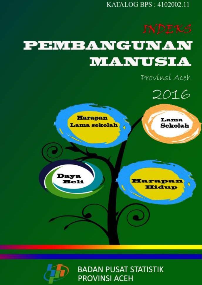 Indeks Pembangunan Manusia Provinsi Aceh 2016