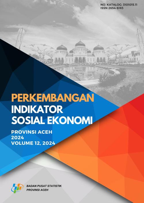 Perkembangan Indikator Sosial Ekonomi Provinsi Aceh 2024