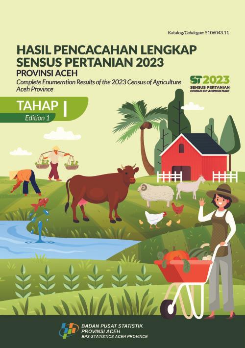 Publikasi Hasil ST2023 - Tahap 1 Provinsi Aceh