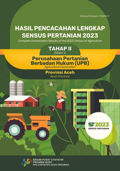 Hasil Pencacahan Lengkap Sensus Pertanian 2023 - Tahap II Perusahaan Pertanian Berbadan Hukum (UPB) Provinsi Aceh