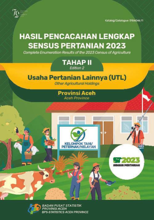 Hasil Pencacahan Lengkap Sensus Pertanian 2023 - Tahap II: Usaha Pertanian Lainnya (UTL) Provinsi Aceh