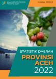 Regional Statistics of Aceh Province 2022