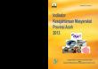 Society Welfare Indicators of Aceh Province 2013