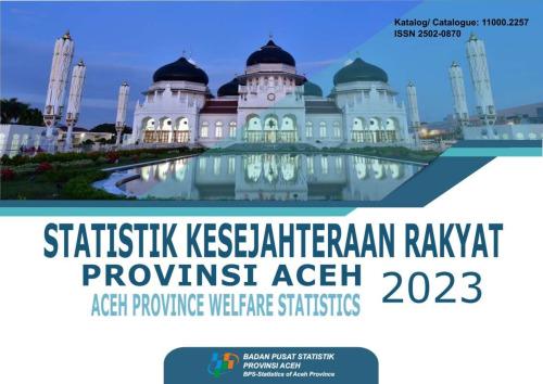 Statistik Kesejahteraan Rakyat Provinsi Aceh 2023