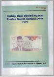 STATISTIK UPAH BURUH/KARYAWAN PROVINSI DAERAH ISTIMEWA ACEH 1997