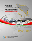 Produk Domestik Regional Bruto Provinsi Aceh Menurut Lapangan Usaha 2008-2011