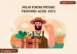 Nilai Tukar Petani Provinsi Aceh 2022