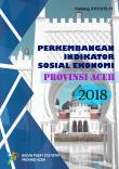 Perkembangan Indikator Sosial Ekonomi Provinsi Aceh 2019