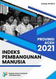 Indeks Pembangunan Manusia Provinsi Aceh 2021