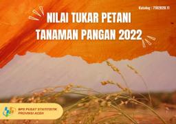 Nilai Tukar Petani Tanaman Pangan Provinsi Aceh 2022