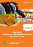 Aceh Household Spending Statistics 2022