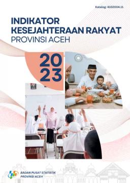 Indikator Kesejahteraan Rakyat Provinsi Aceh 2023