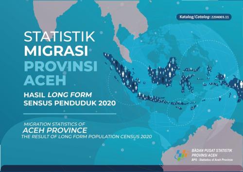 Statistics of Migration Aceh Province Result of Long Form Population Census 2020