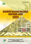 Statistik Tanaman Palawija Provinsi Aceh 2012