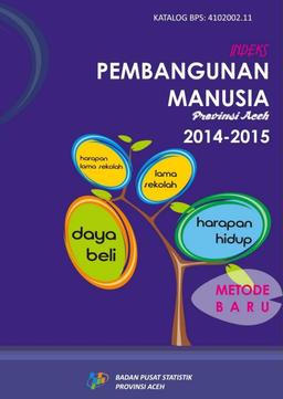 Indeks Pembangunan Manusia Provinsi Aceh 2015